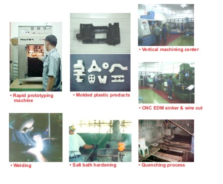 metalworking